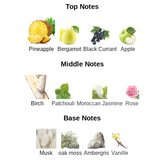 Woody Splash - Impression of Creed Aventus